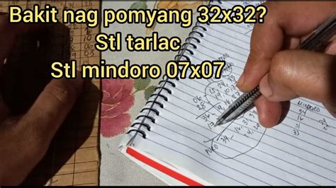 stl mindoro update|STL Mindoro Update .